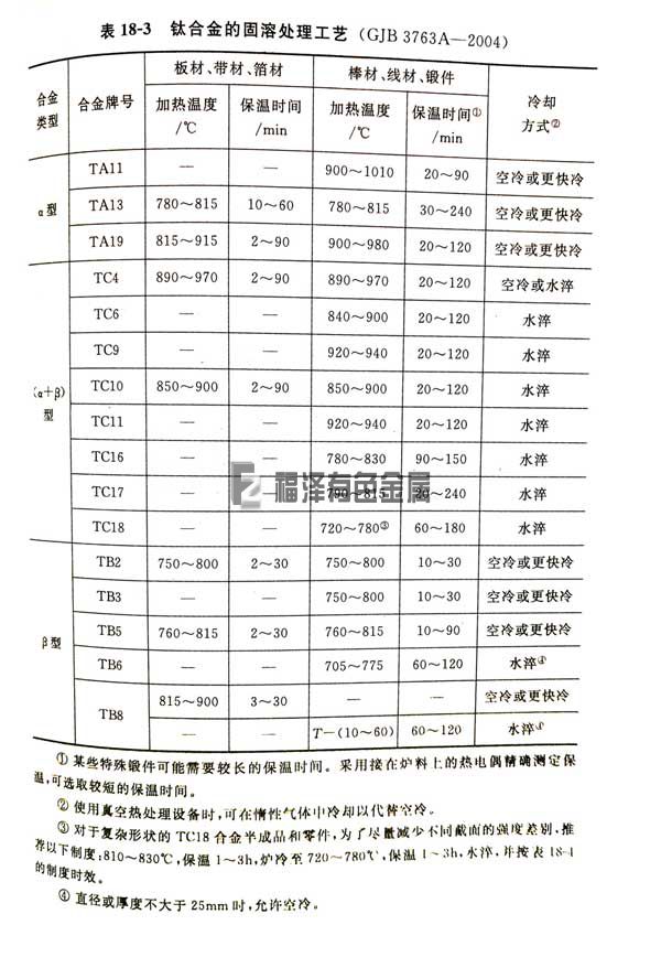 我国塑料透明家具前景或将无可限量(图1)